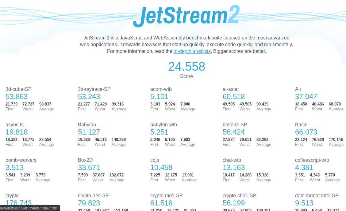 Jetstream2 benchmark on ChromeOS