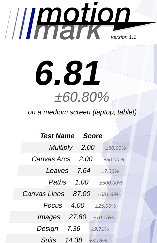 MotionMark benchmark on Jetson Nano