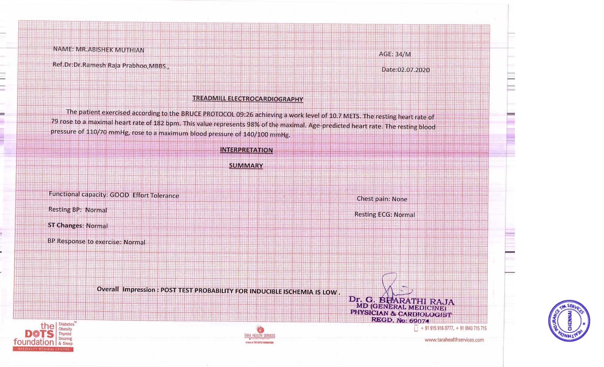 Royal Sundaram blood test report