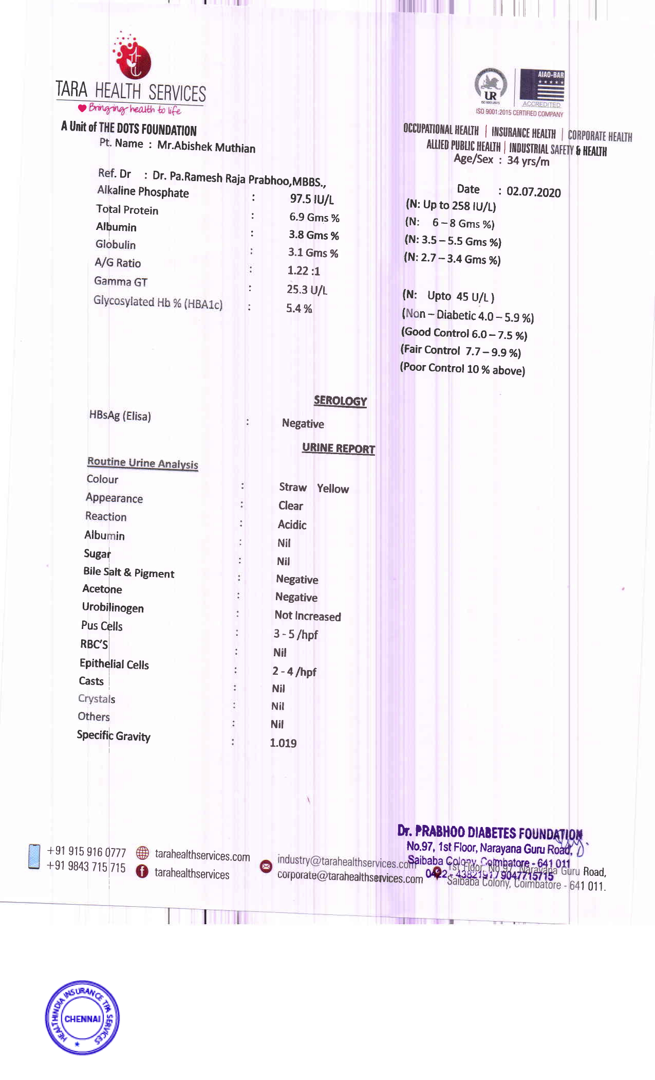 Royal Sundaram blood test report