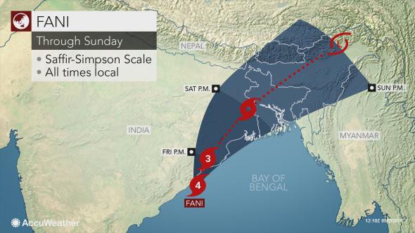 Trajectory of Cyclone Fani 2-May-2019